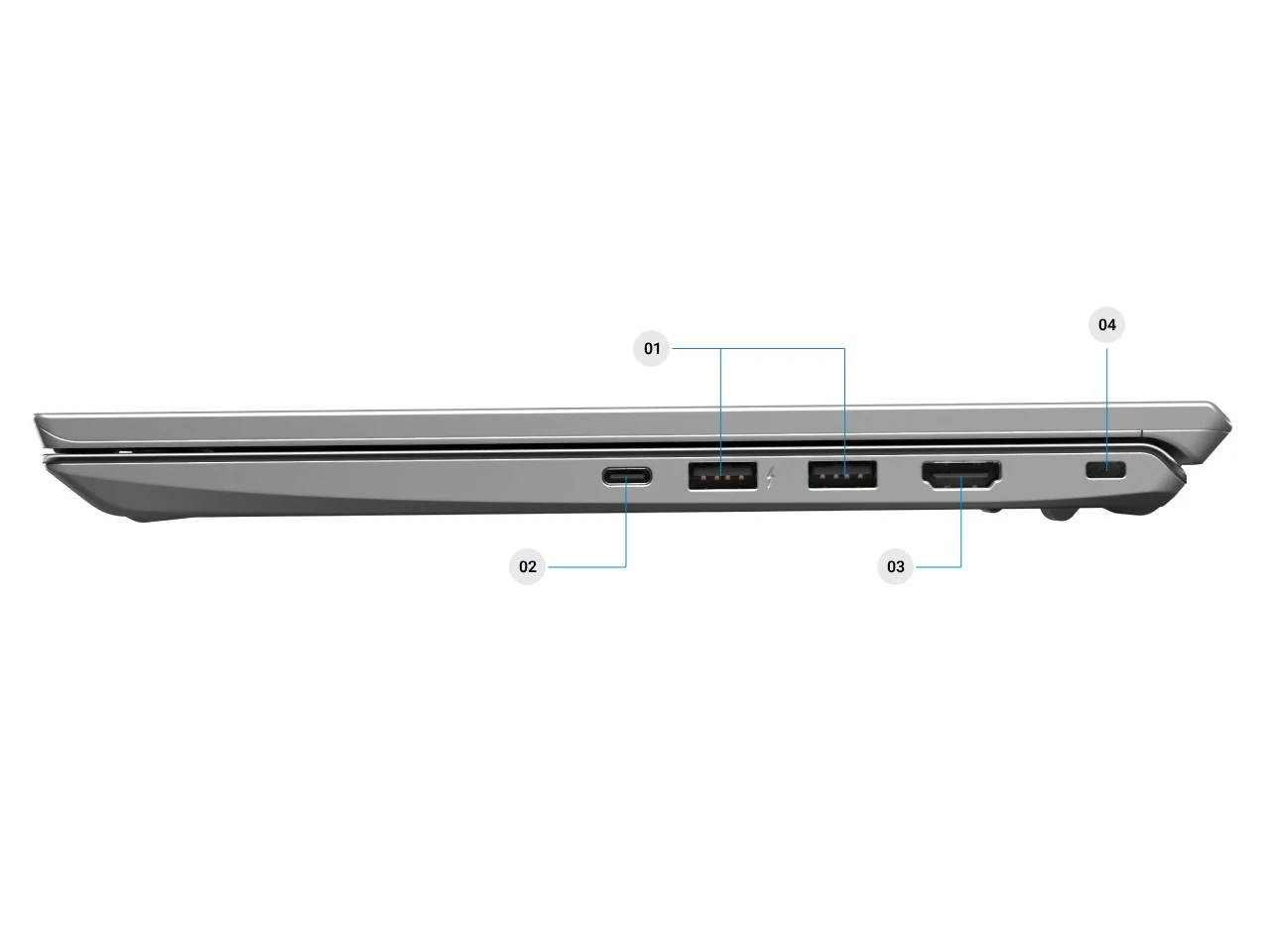 VAIO Pro BK AI PC, vista da lateral direita com portas.