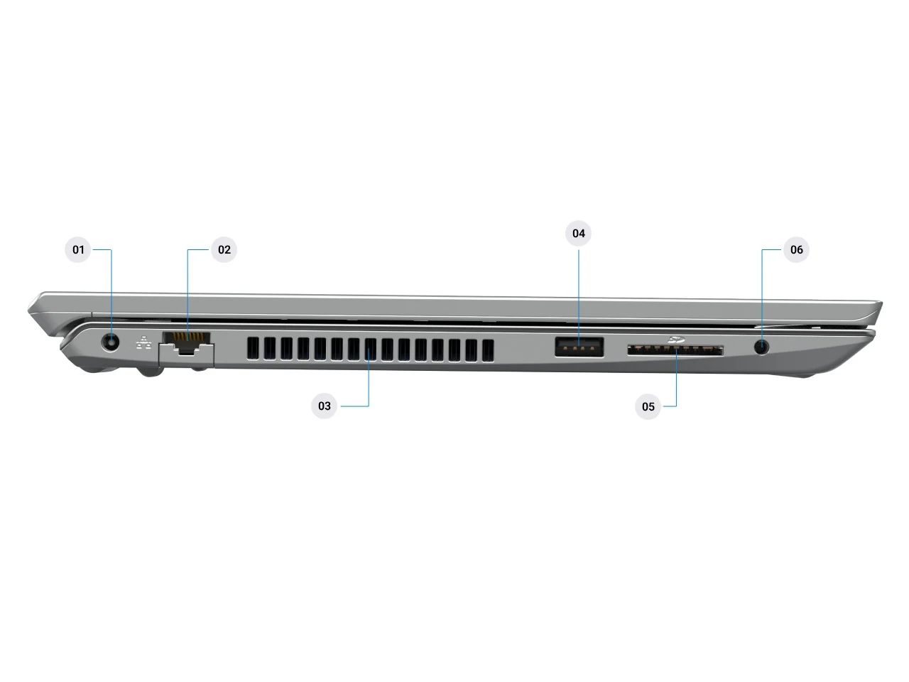 VAIO Pro BK AI PC, vista da lateral esquerda com portas.